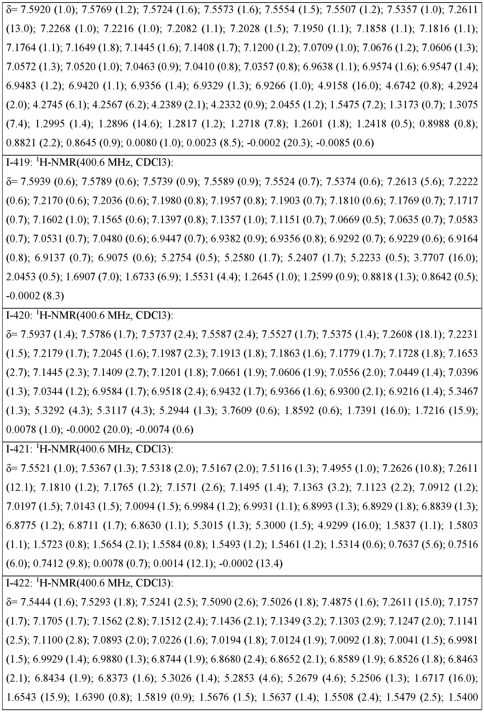 Figure imgf000185_0001