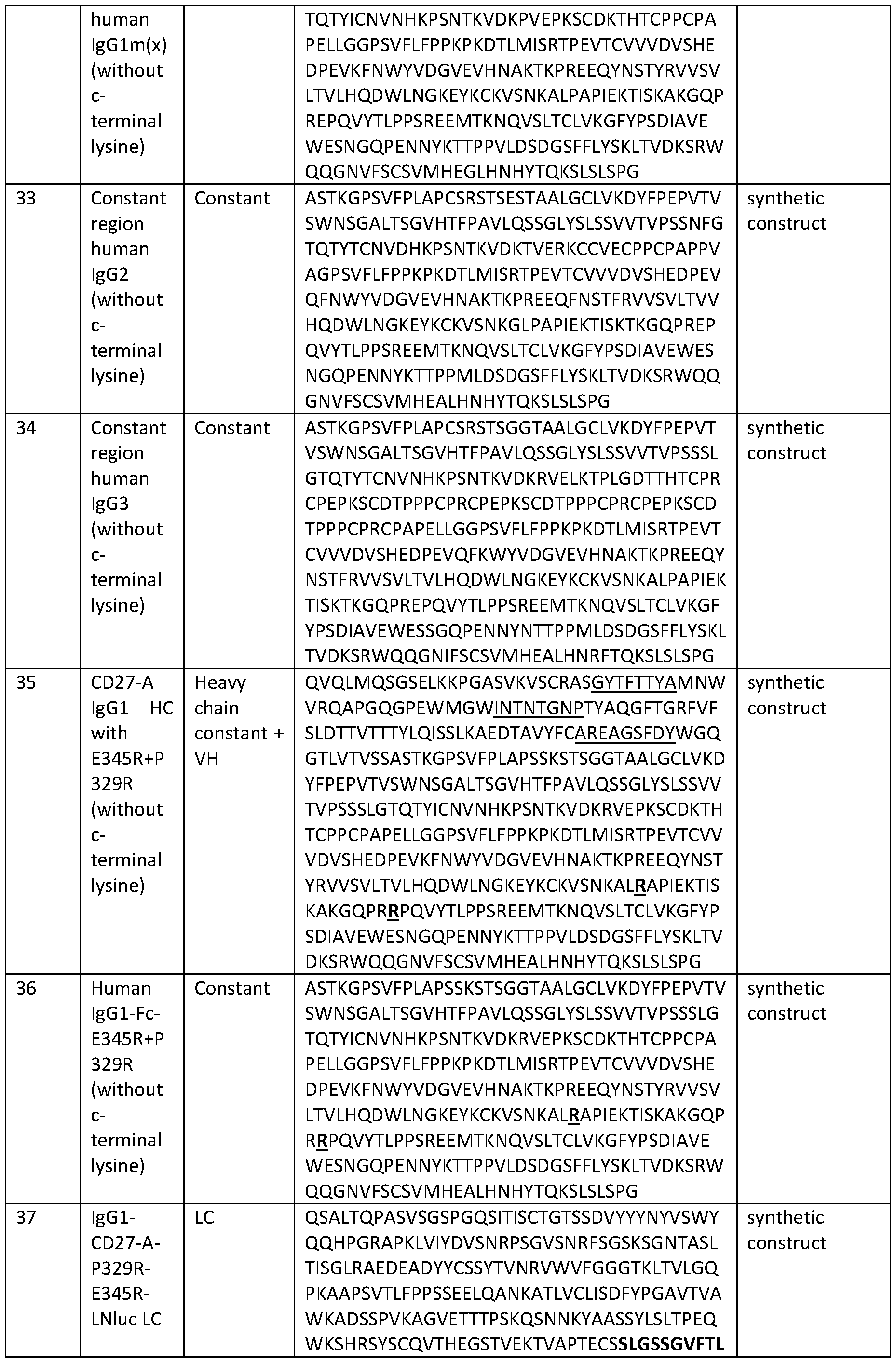 Figure imgf000064_0001