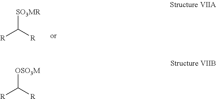 Figure US20170007079A1-20170112-C00001