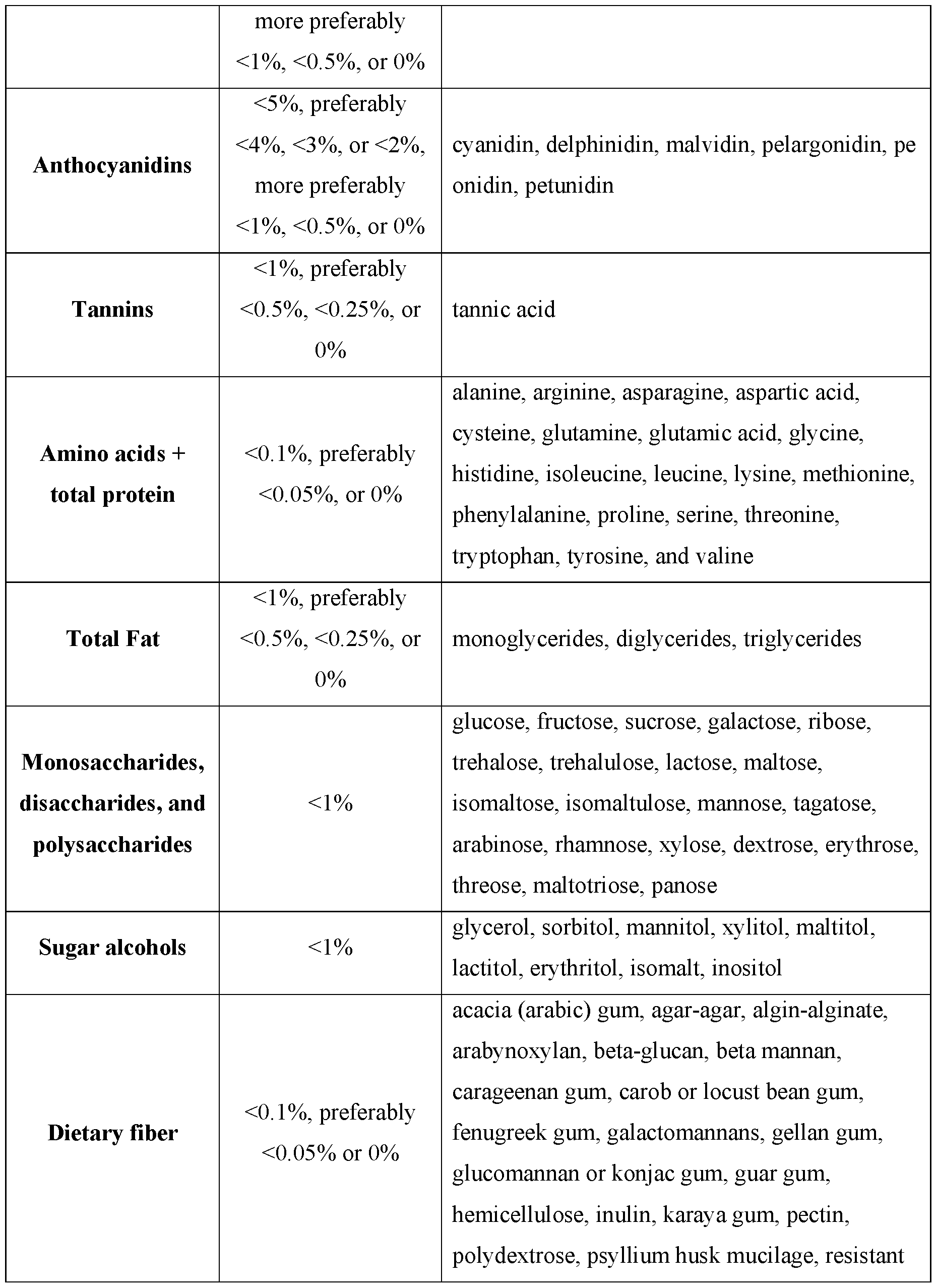 Figure imgf000035_0001