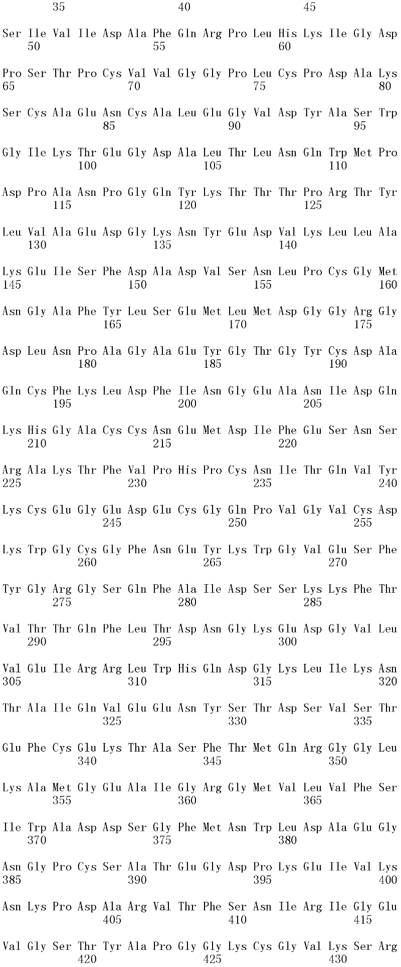 Figure IDA0000156113020000271