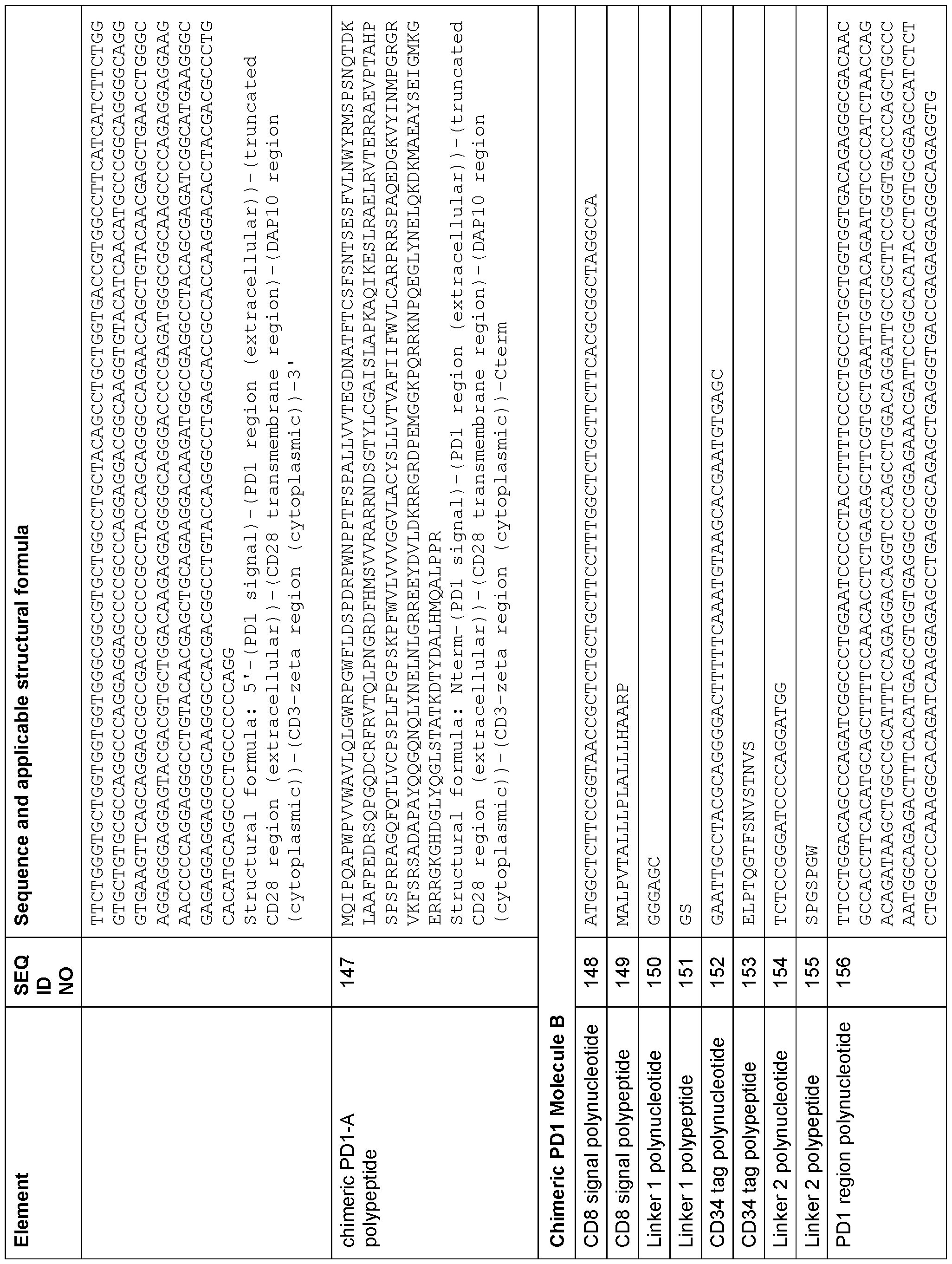Figure imgf000126_0001