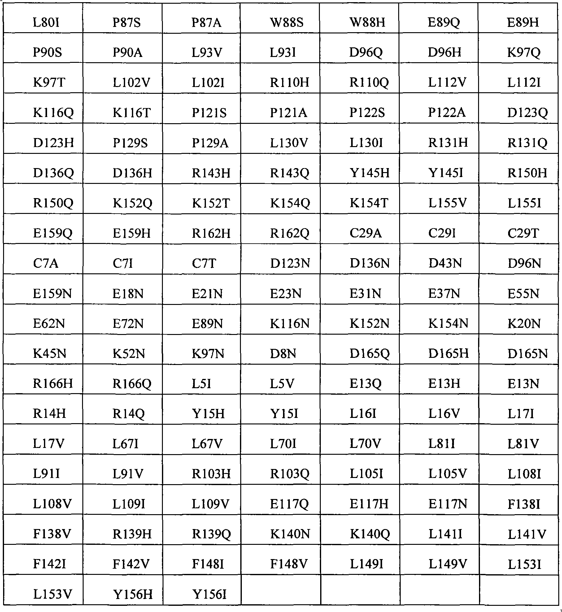 Figure A20078005056201311