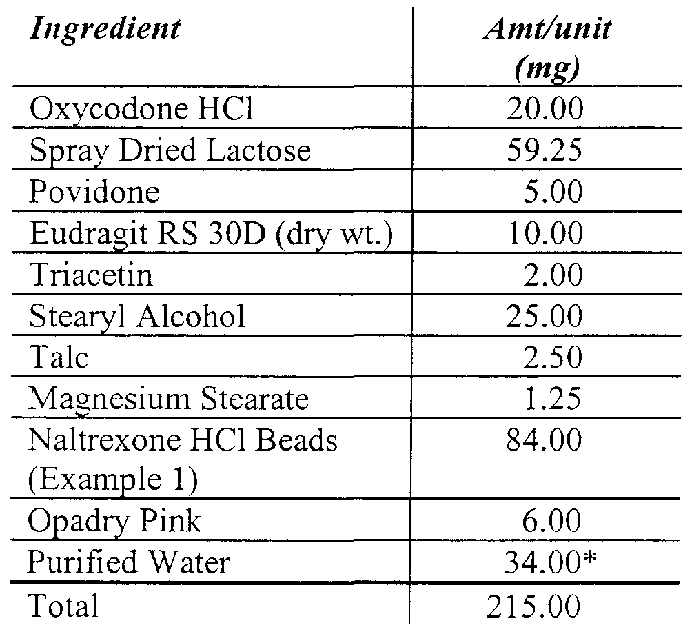 Figure imgf000056_0001