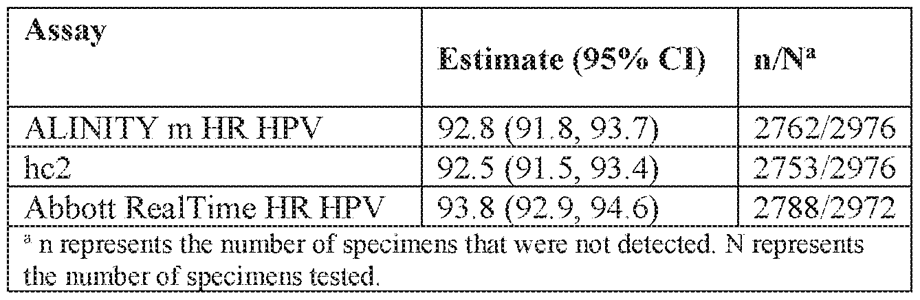 Figure imgf000029_0001