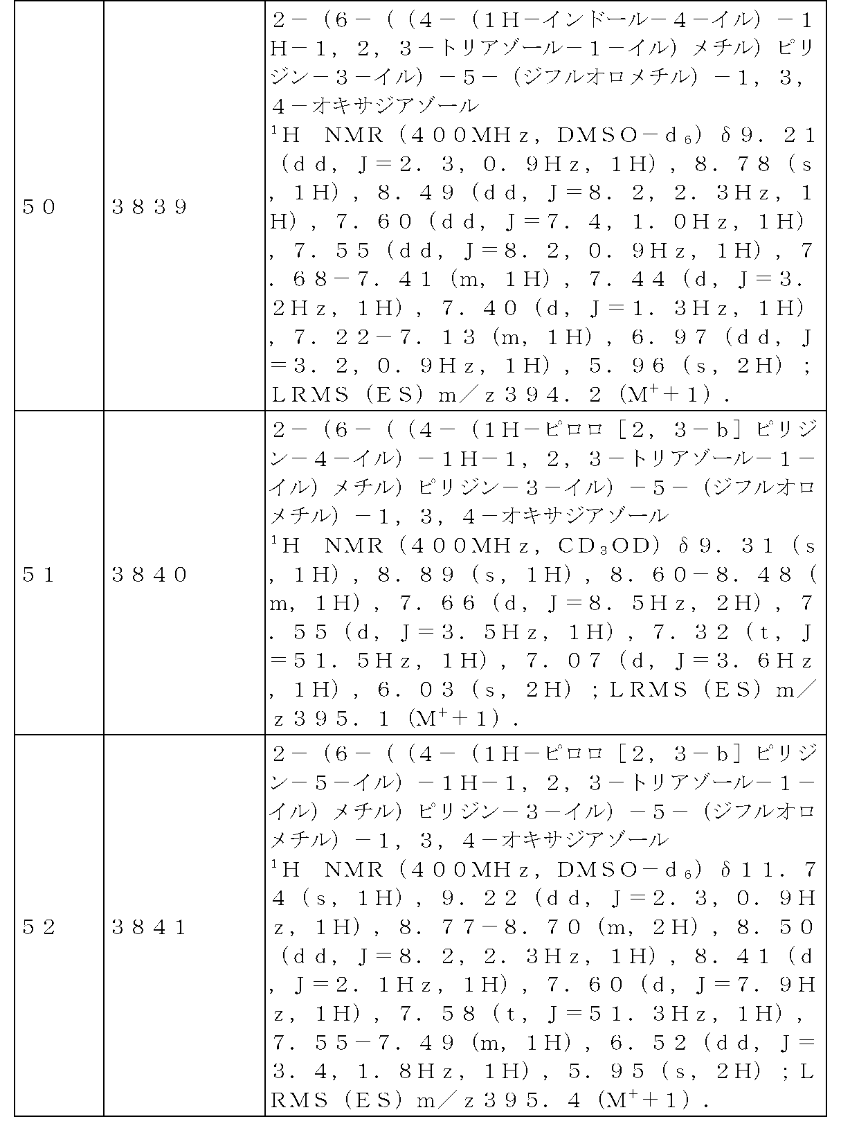 Figure 2023533783000723