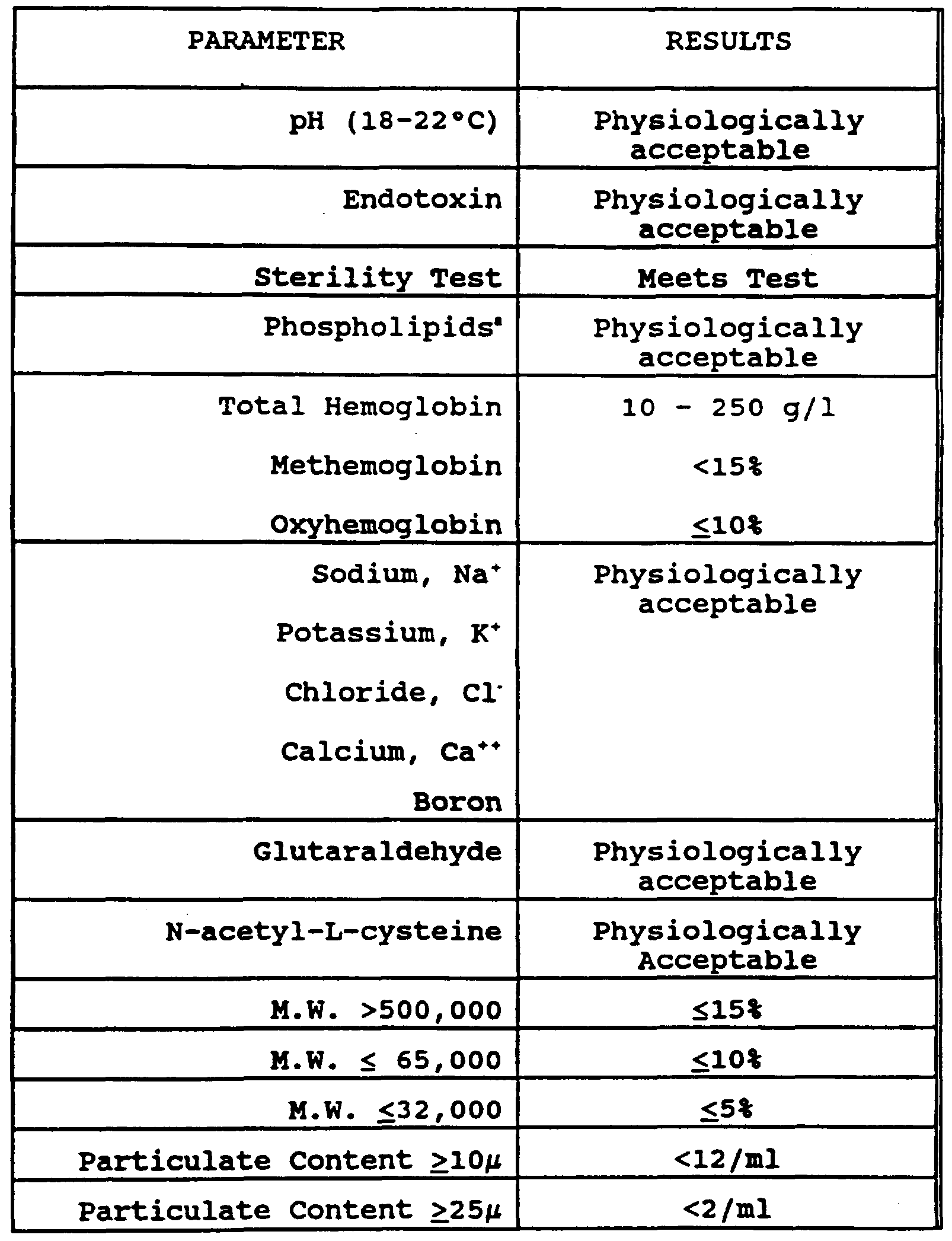 Figure imgf000040_0001
