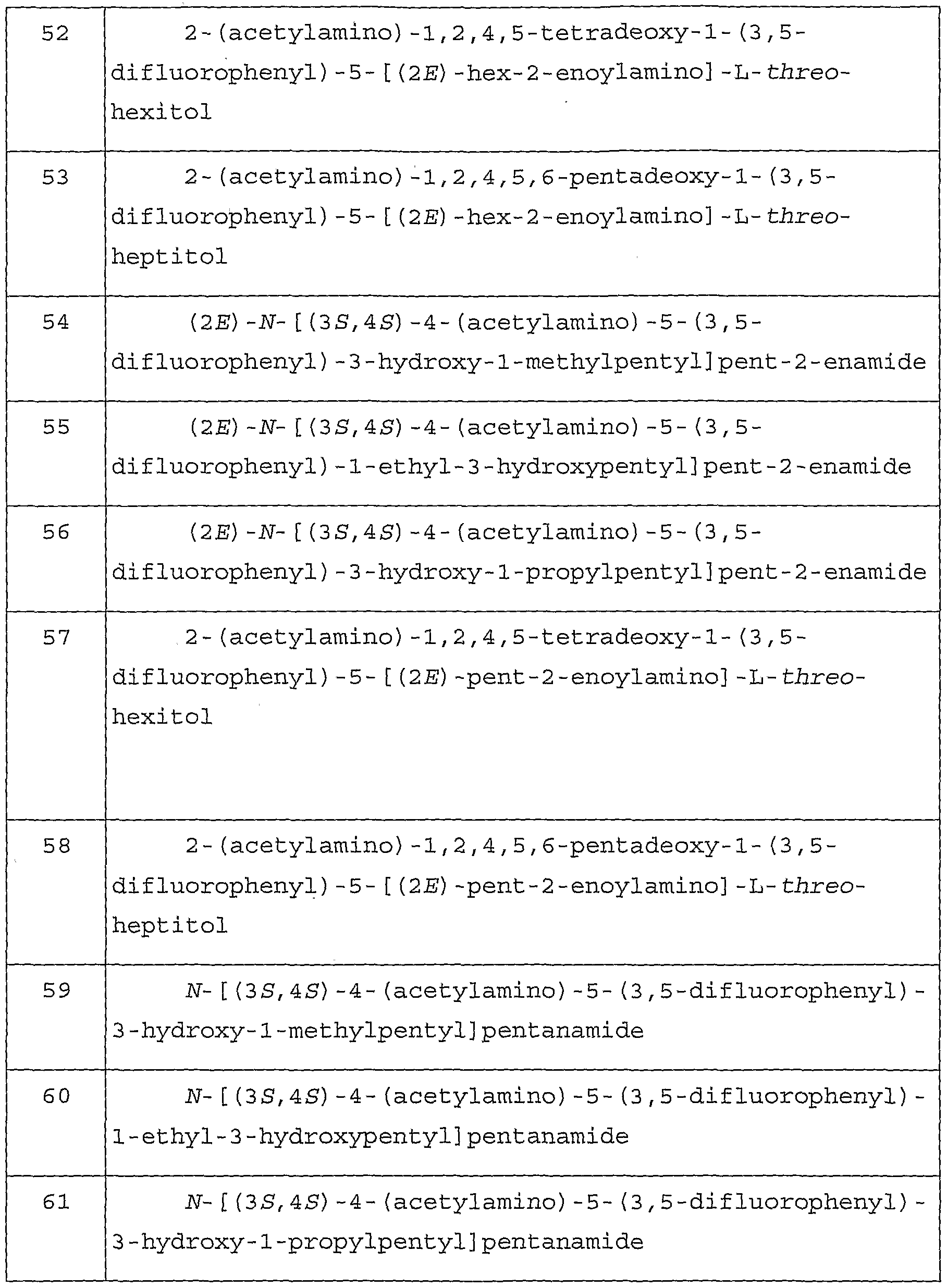 Figure imgf000108_0001