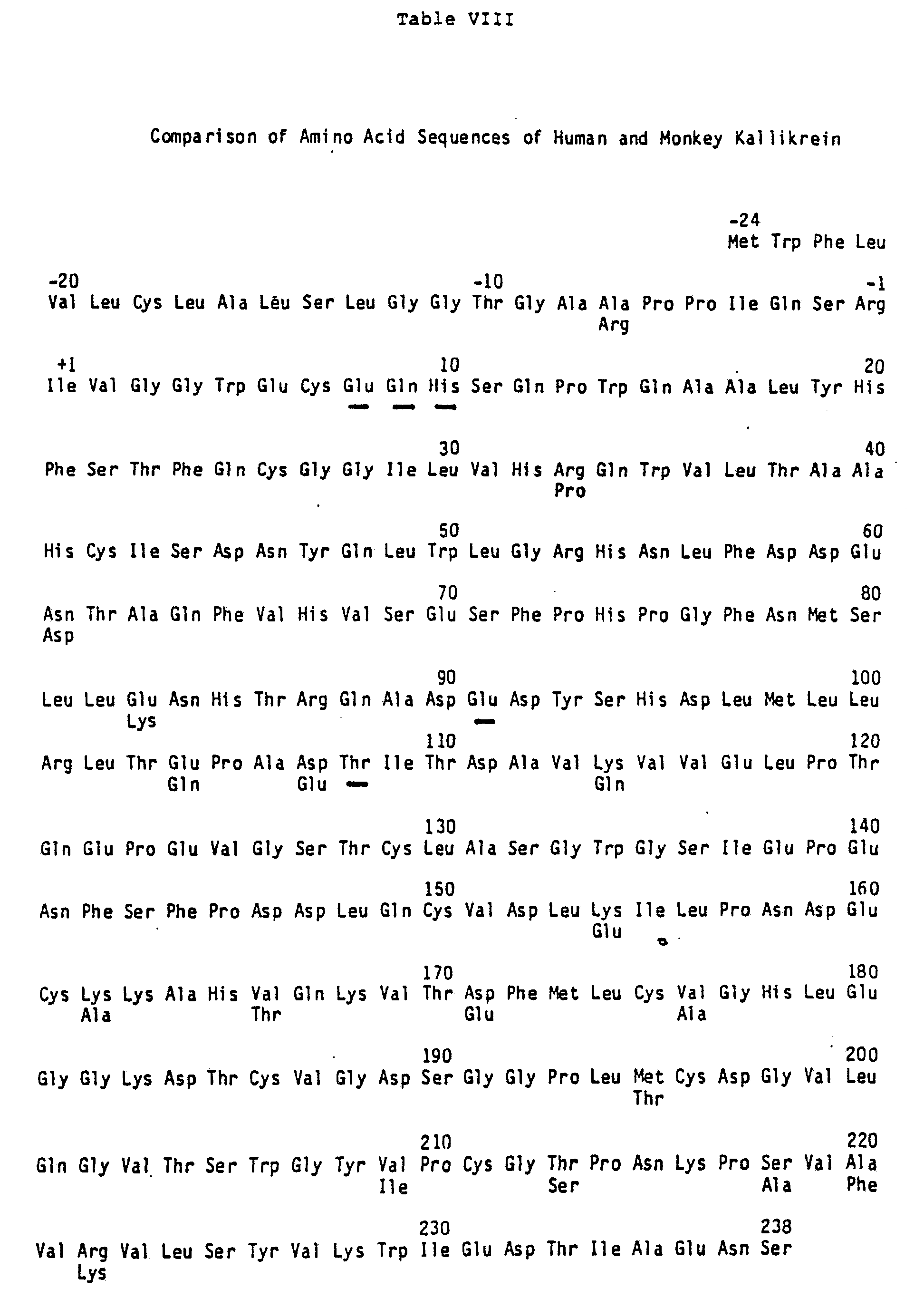 Figure imgf000037_0001