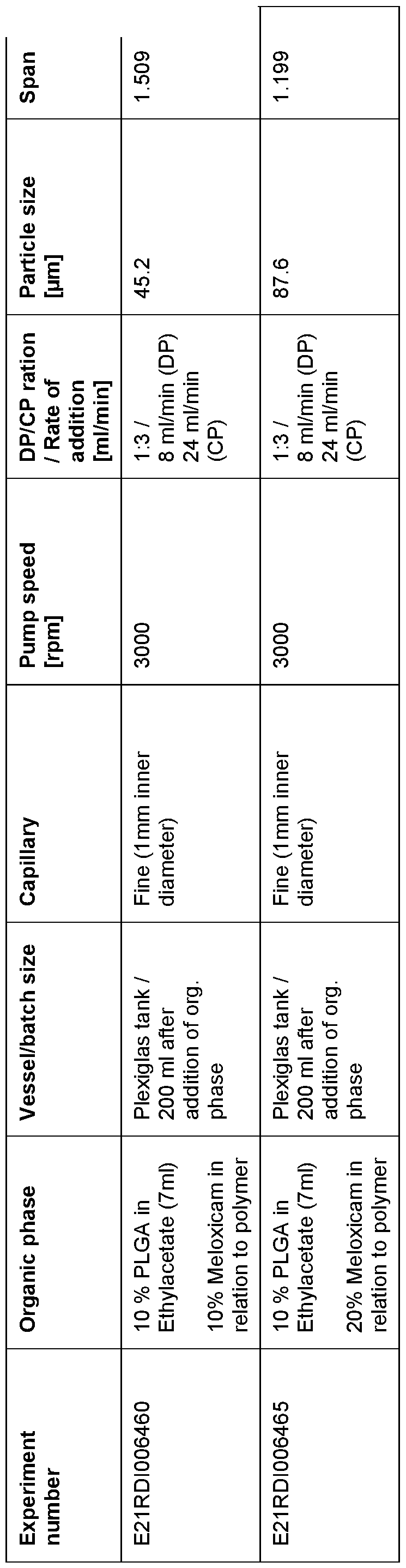 Figure imgf000050_0001