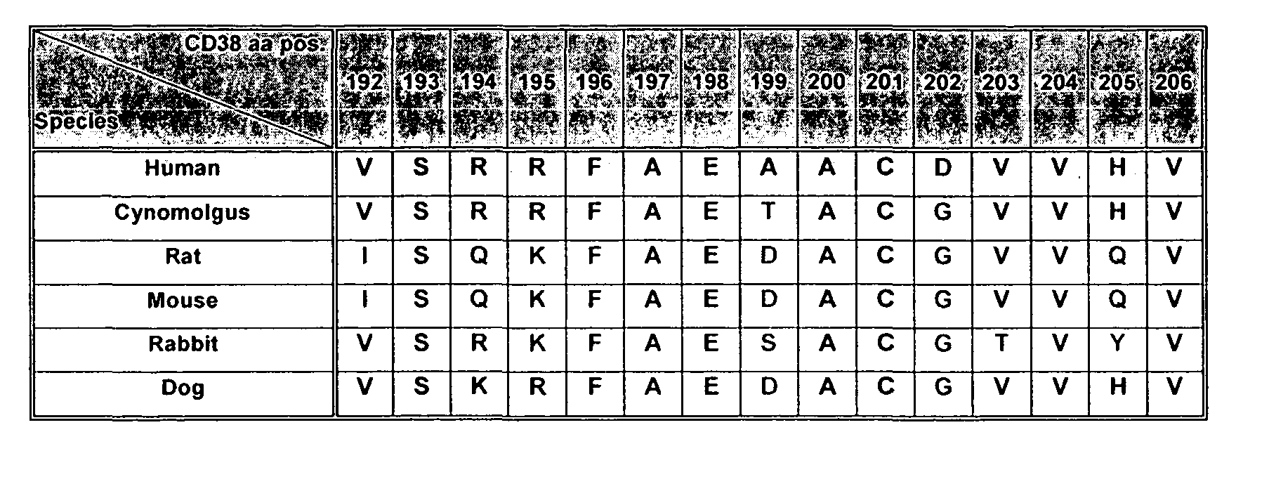 Figure imgf000070_0001