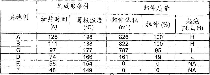 Figure 2006800205626A00800251