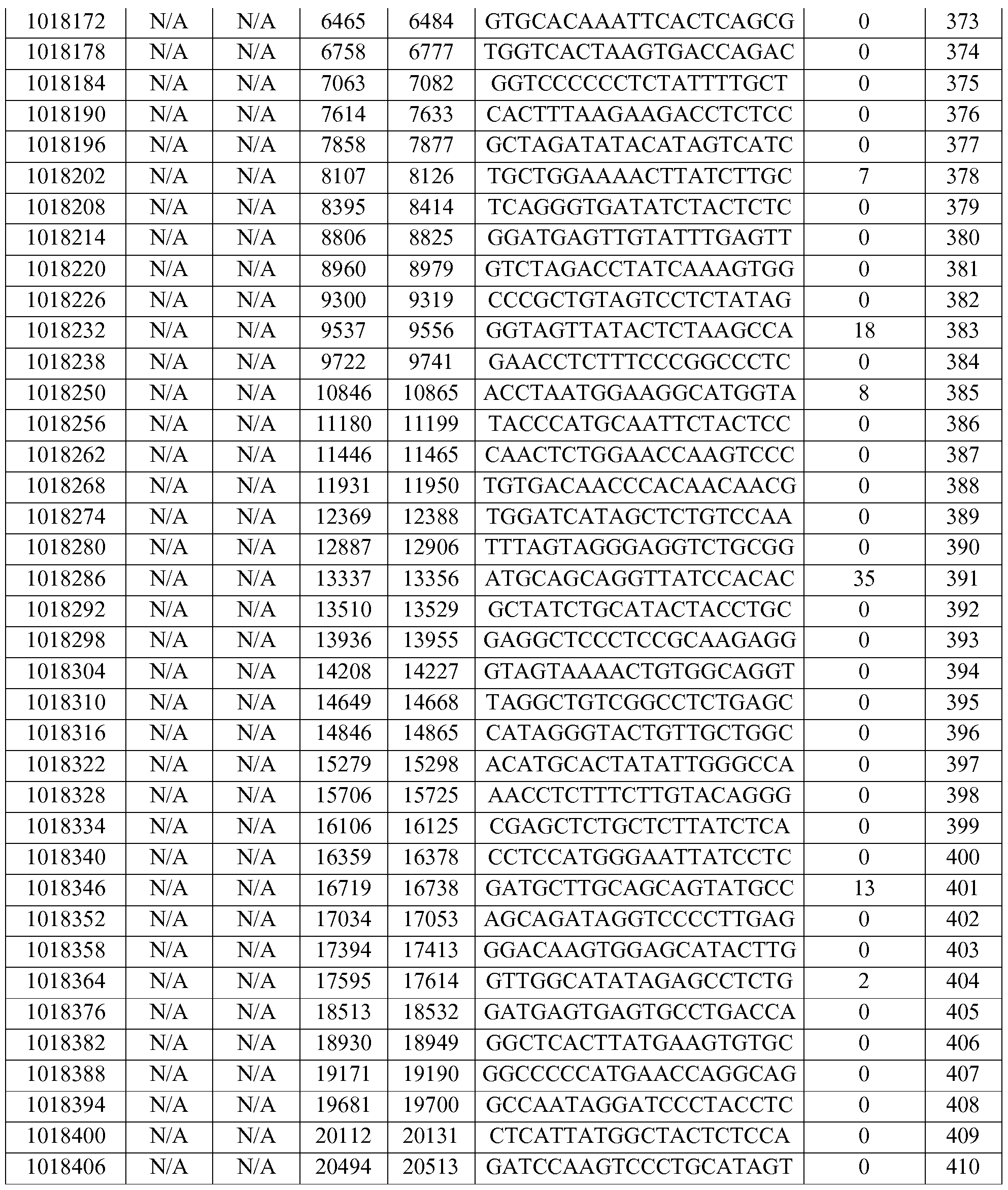 Figure imgf000064_0001
