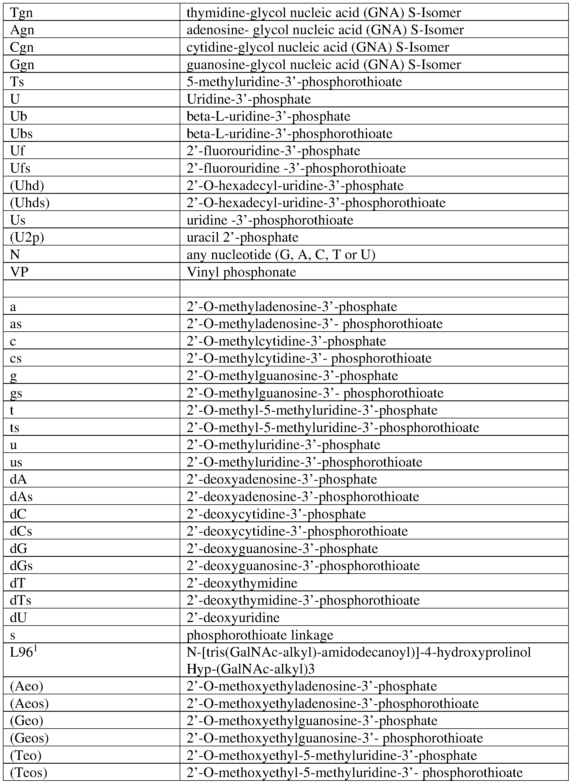 Figure imgf000196_0001