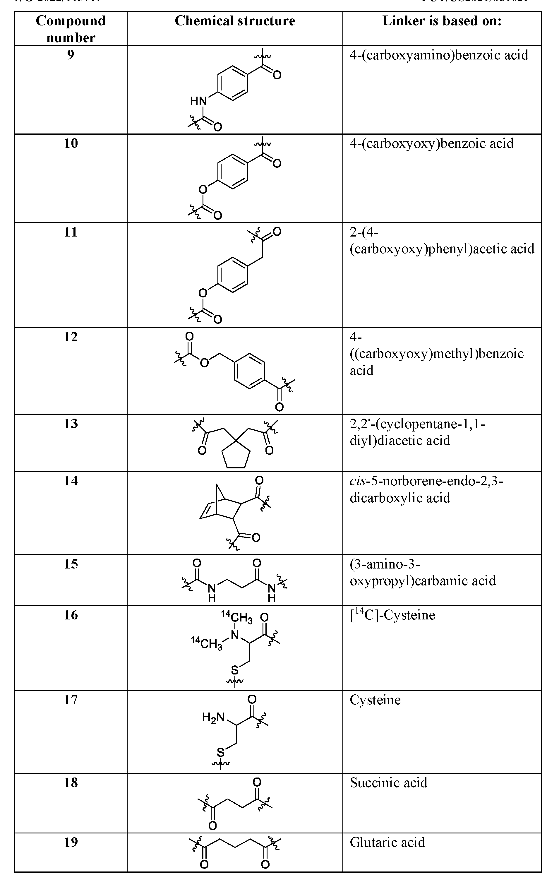 Figure imgf000126_0001