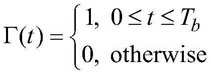 Figure BDA0003008671720000051