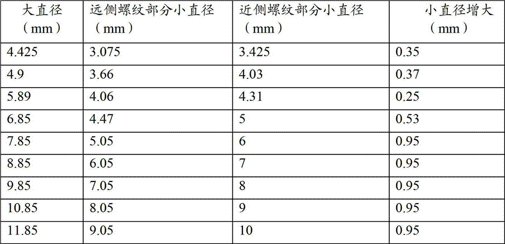 Figure BDA00002427456600071