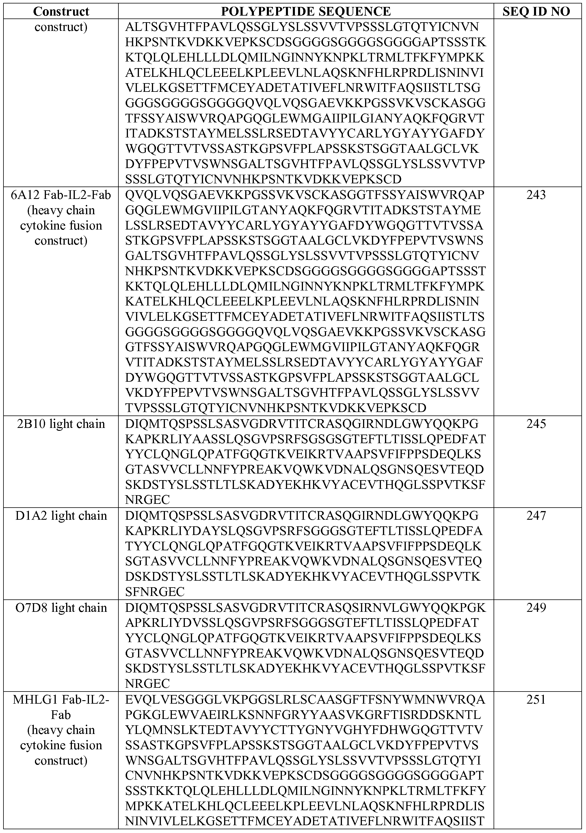 Figure imgf000079_0001