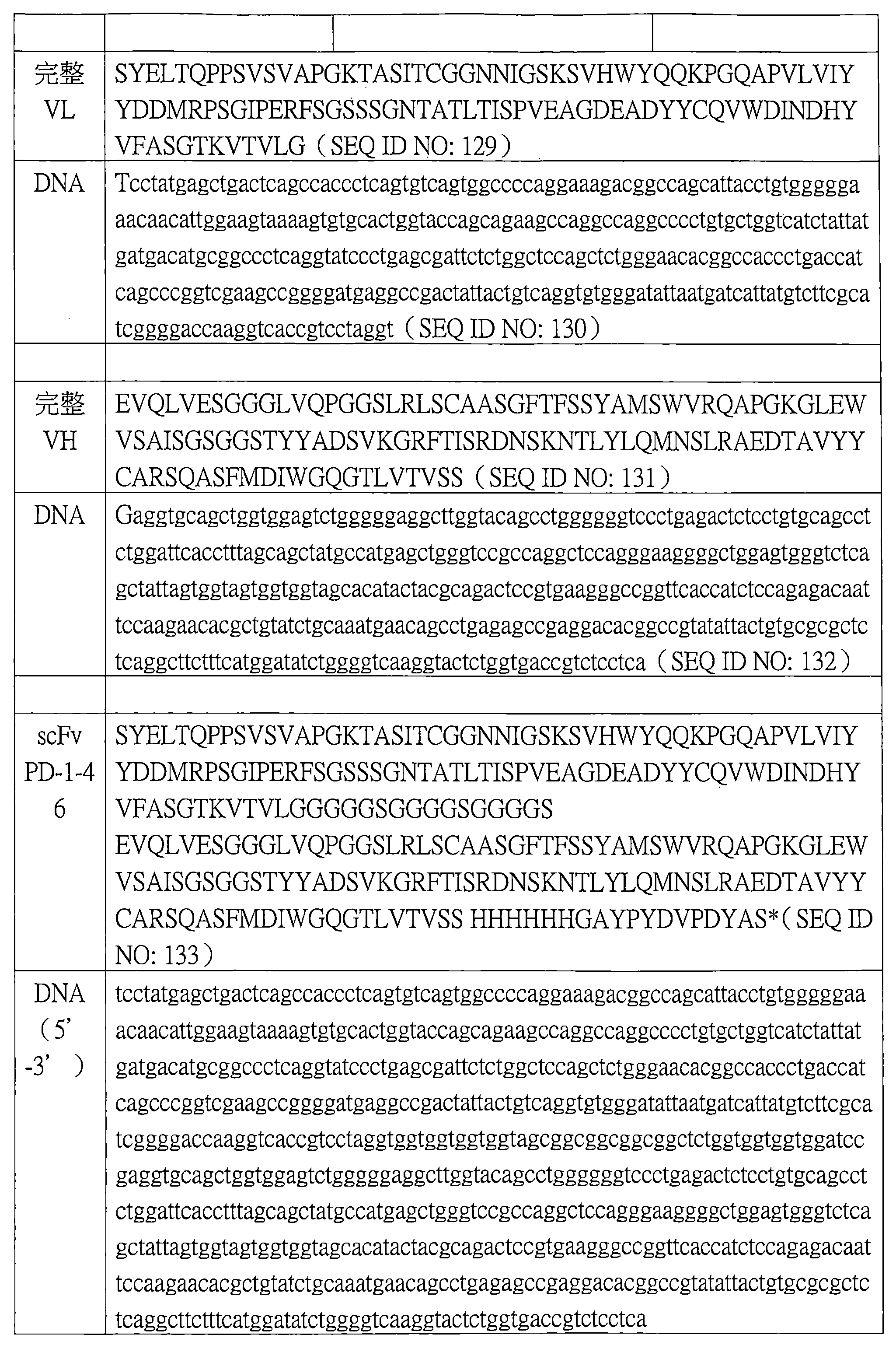 Figure 105119709-A0202-12-0040-30