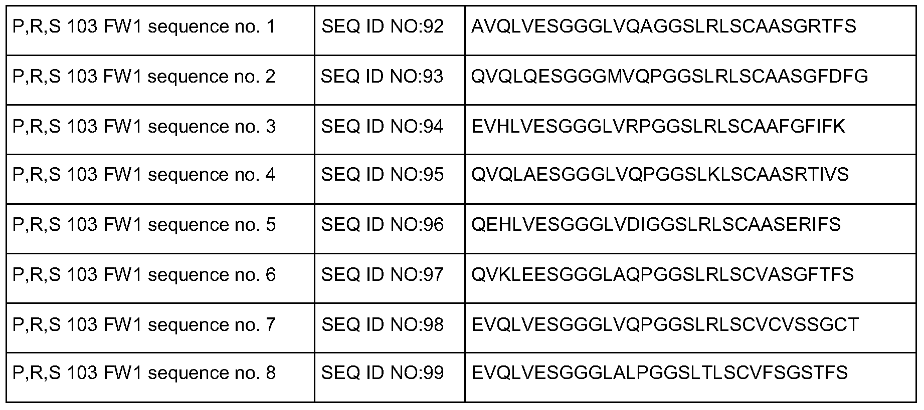 Figure imgf000165_0001