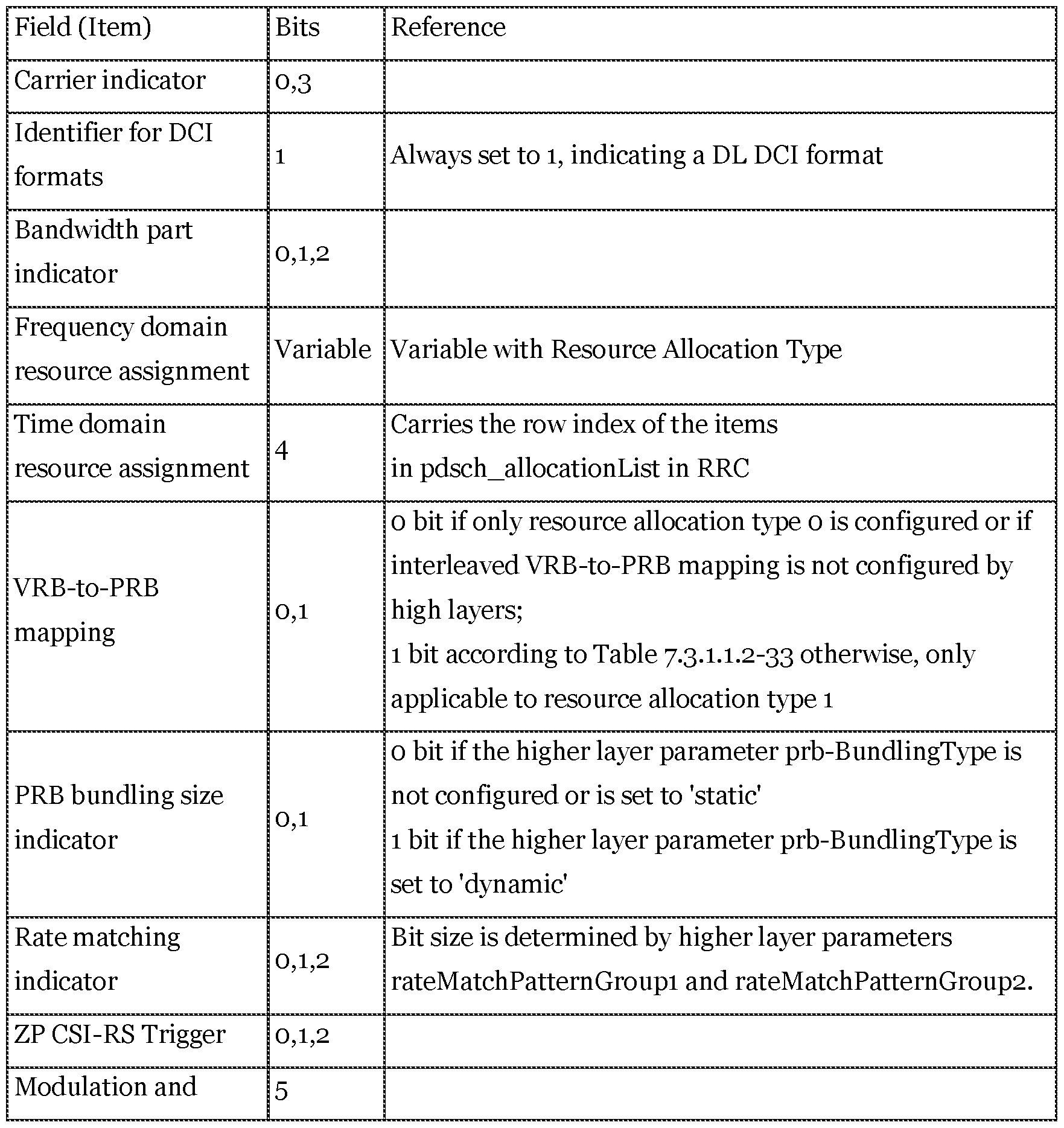 Figure imgf000047_0001