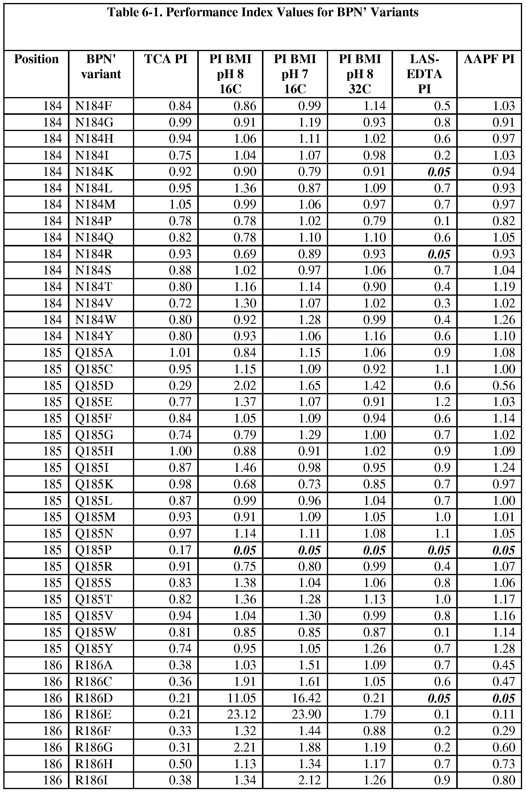 Figure imgf000179_0001
