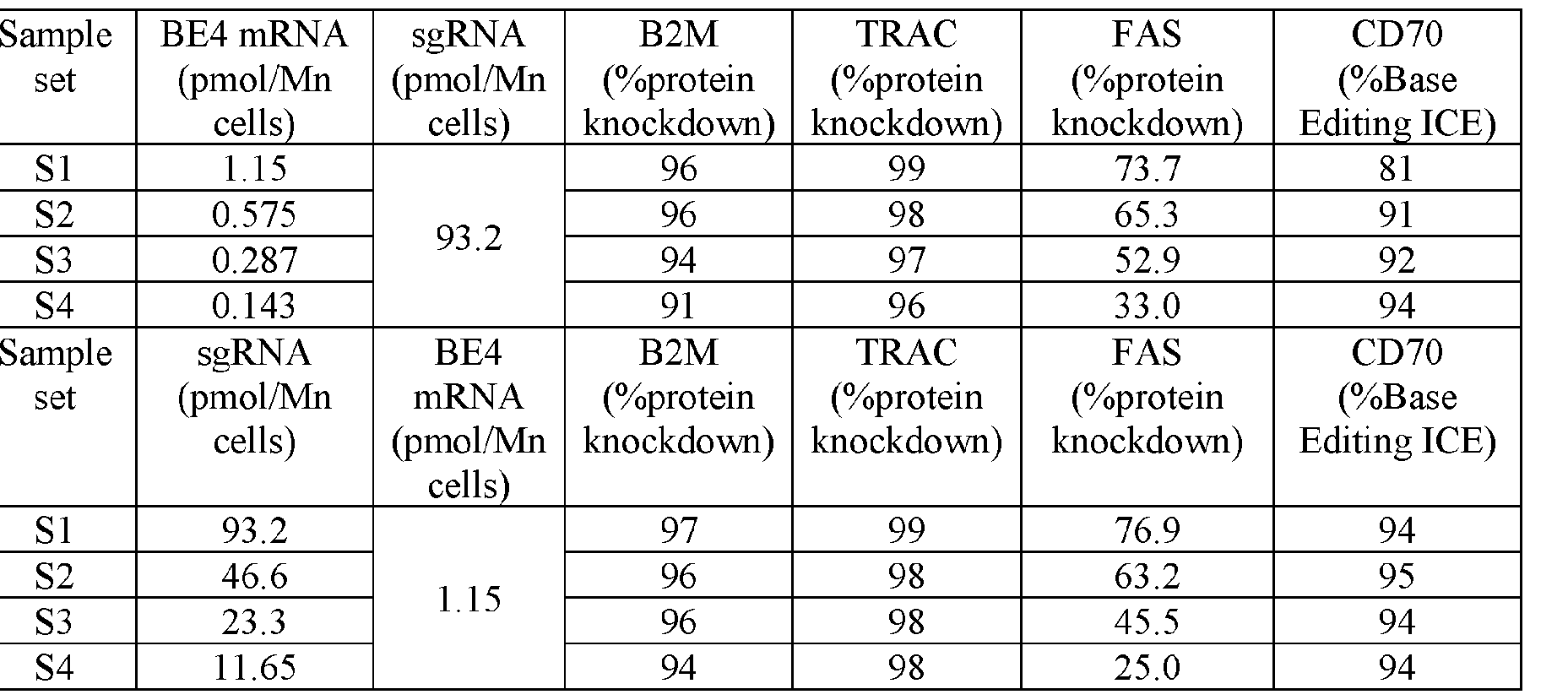 Figure imgf000064_0001