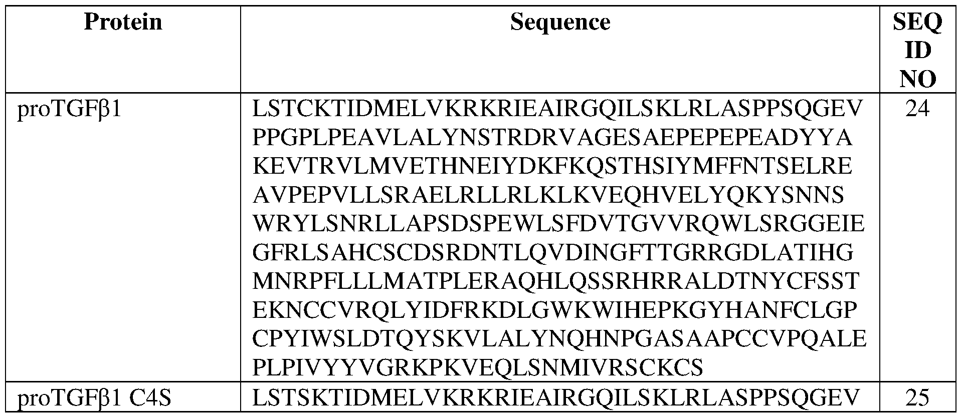 Figure imgf000044_0001