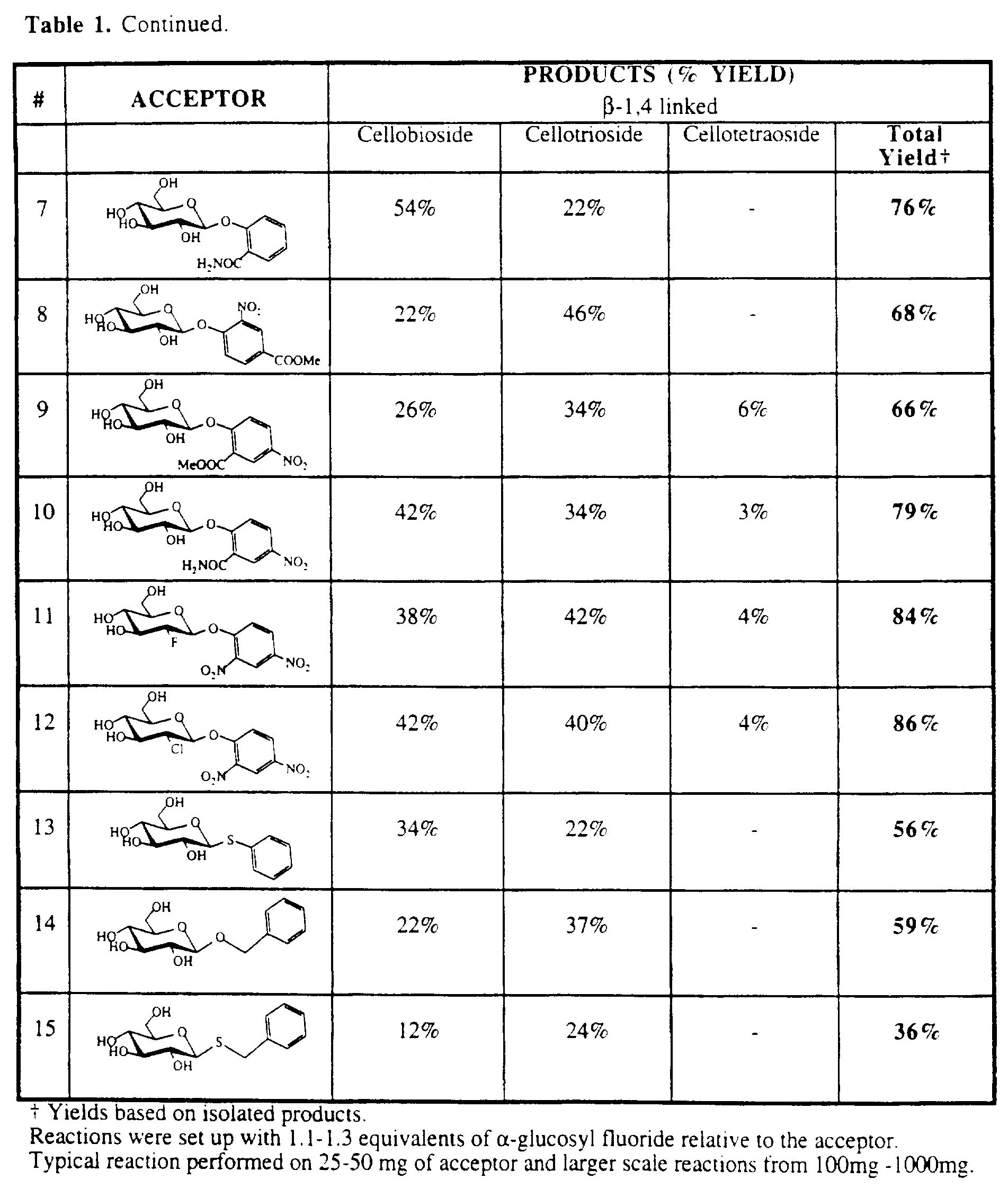 Figure imgf000023_0001