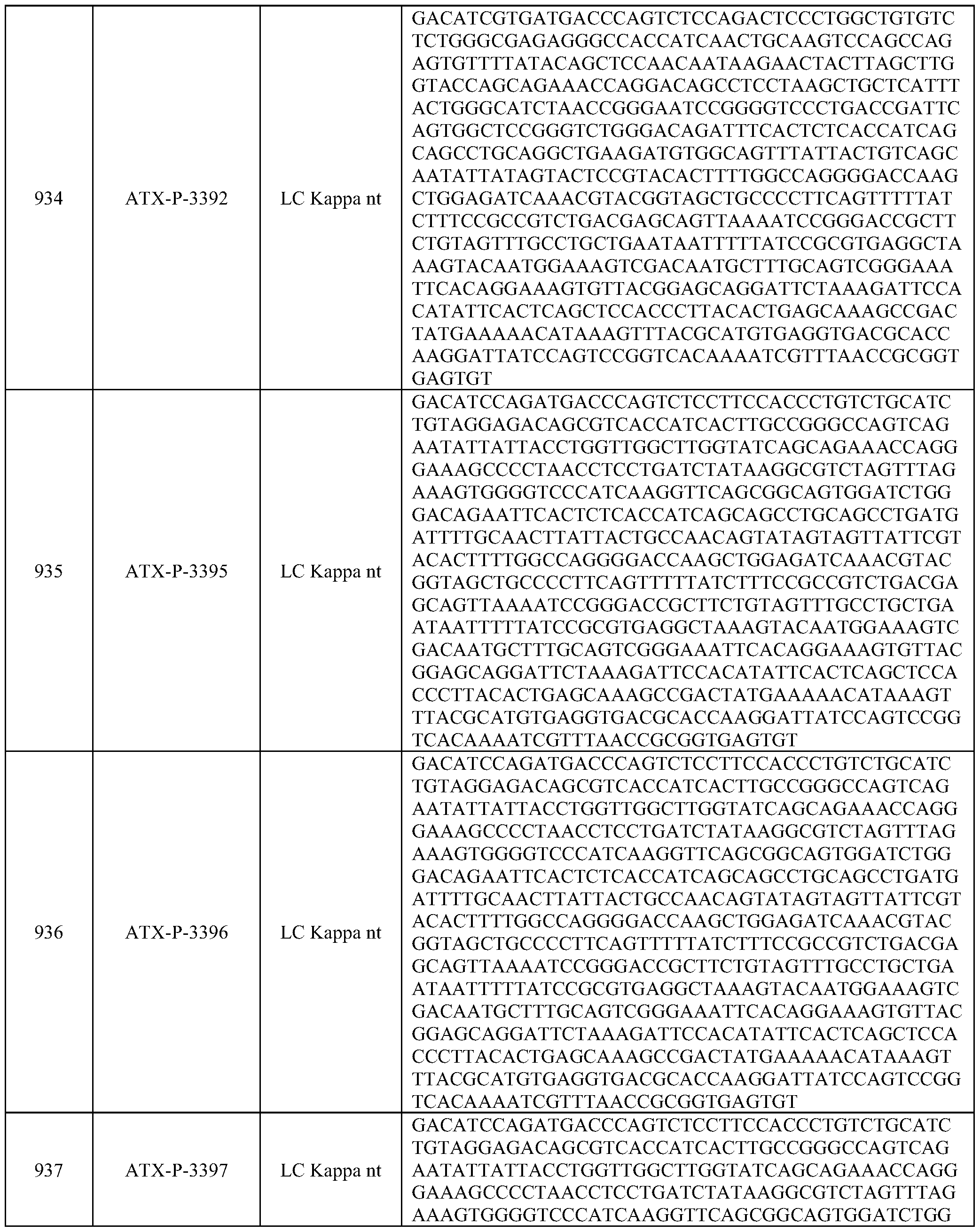 Figure imgf000206_0001
