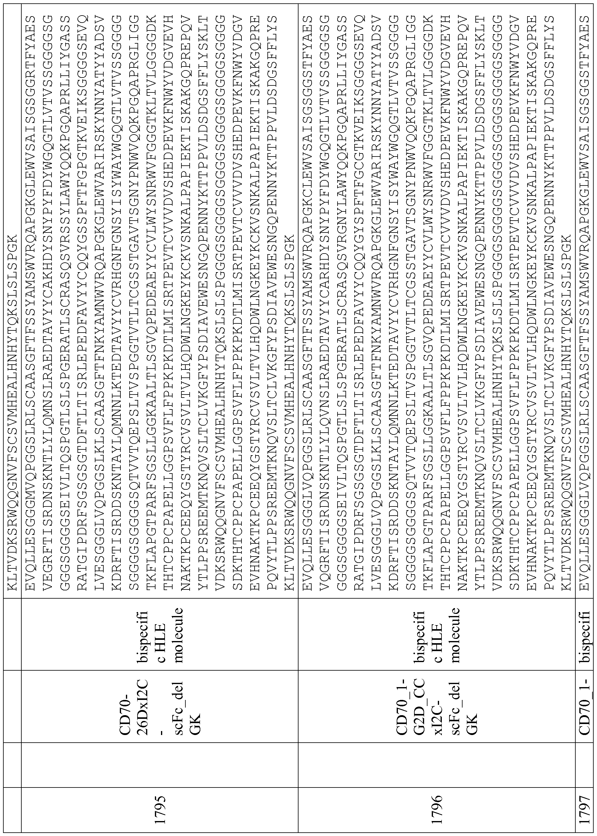 Figure imgf000398_0001