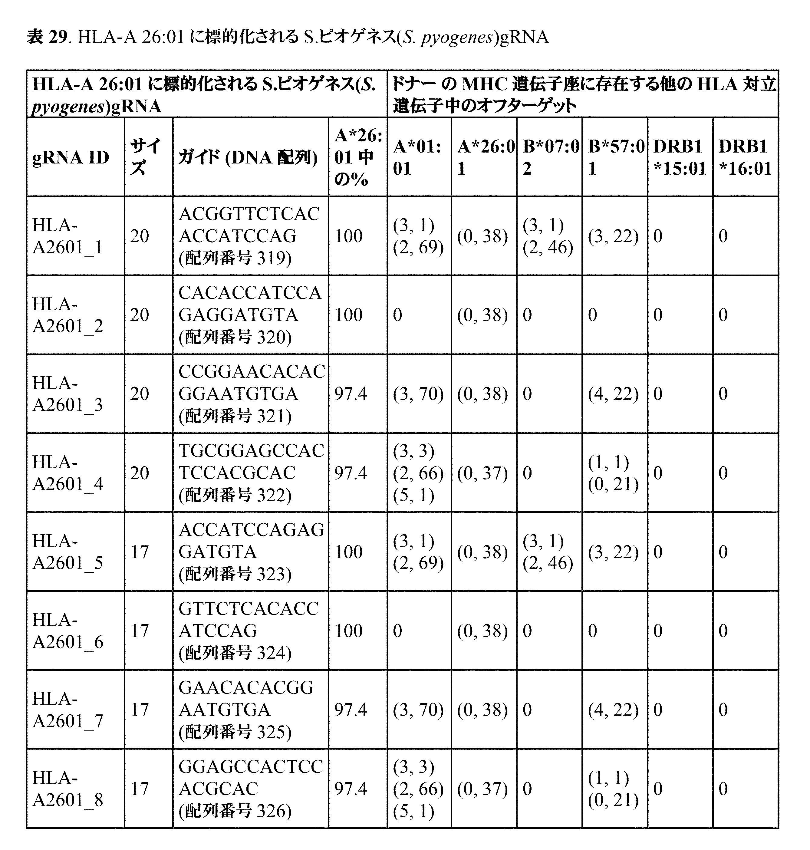 Figure 0007396783000092