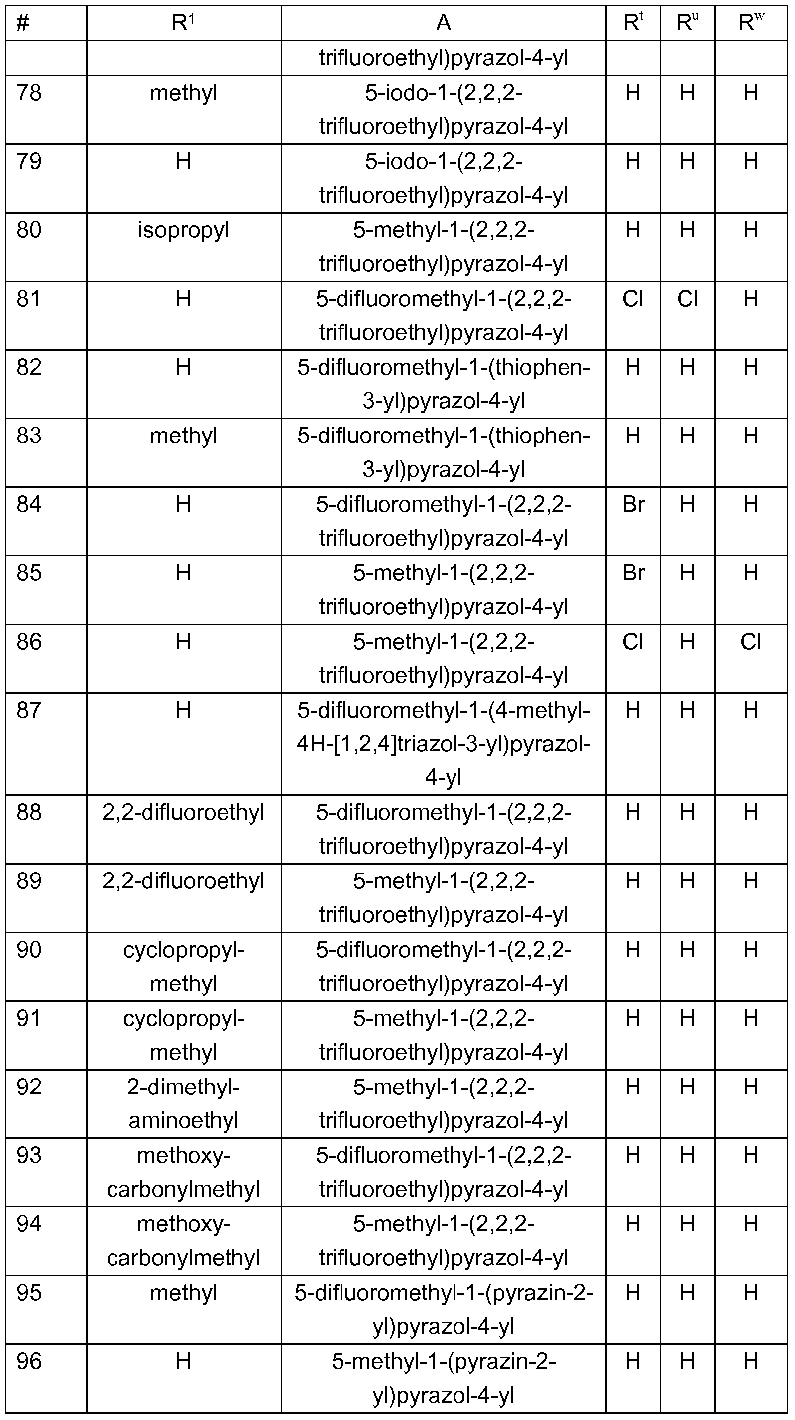 Figure imgf000178_0001