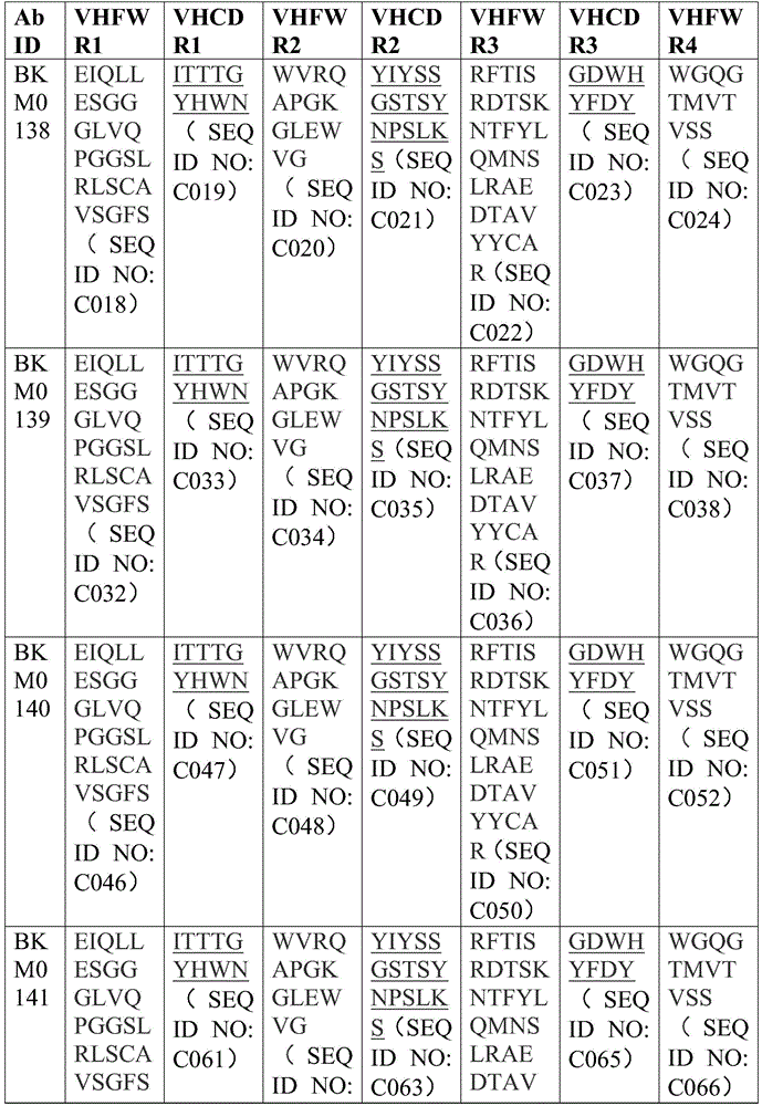 Figure BDA0004201684370003461