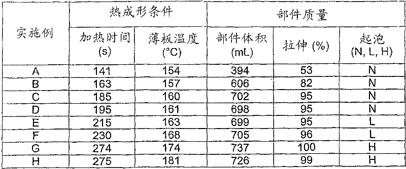 Figure 2006800205626A00800171