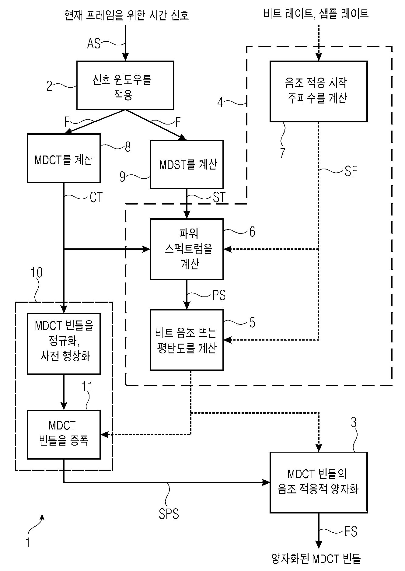 Figure 112015079204619-pct00007