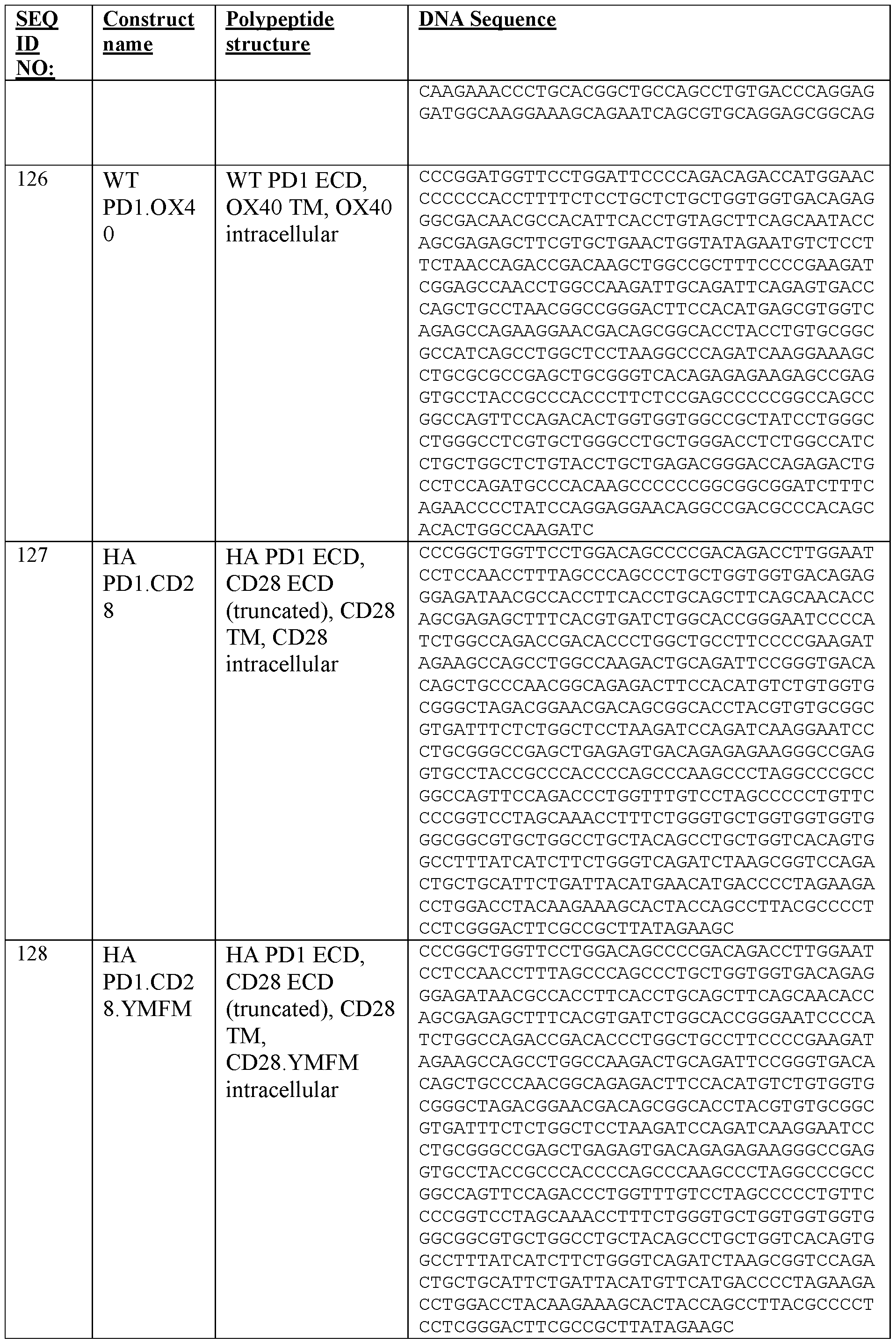 Figure imgf000072_0001