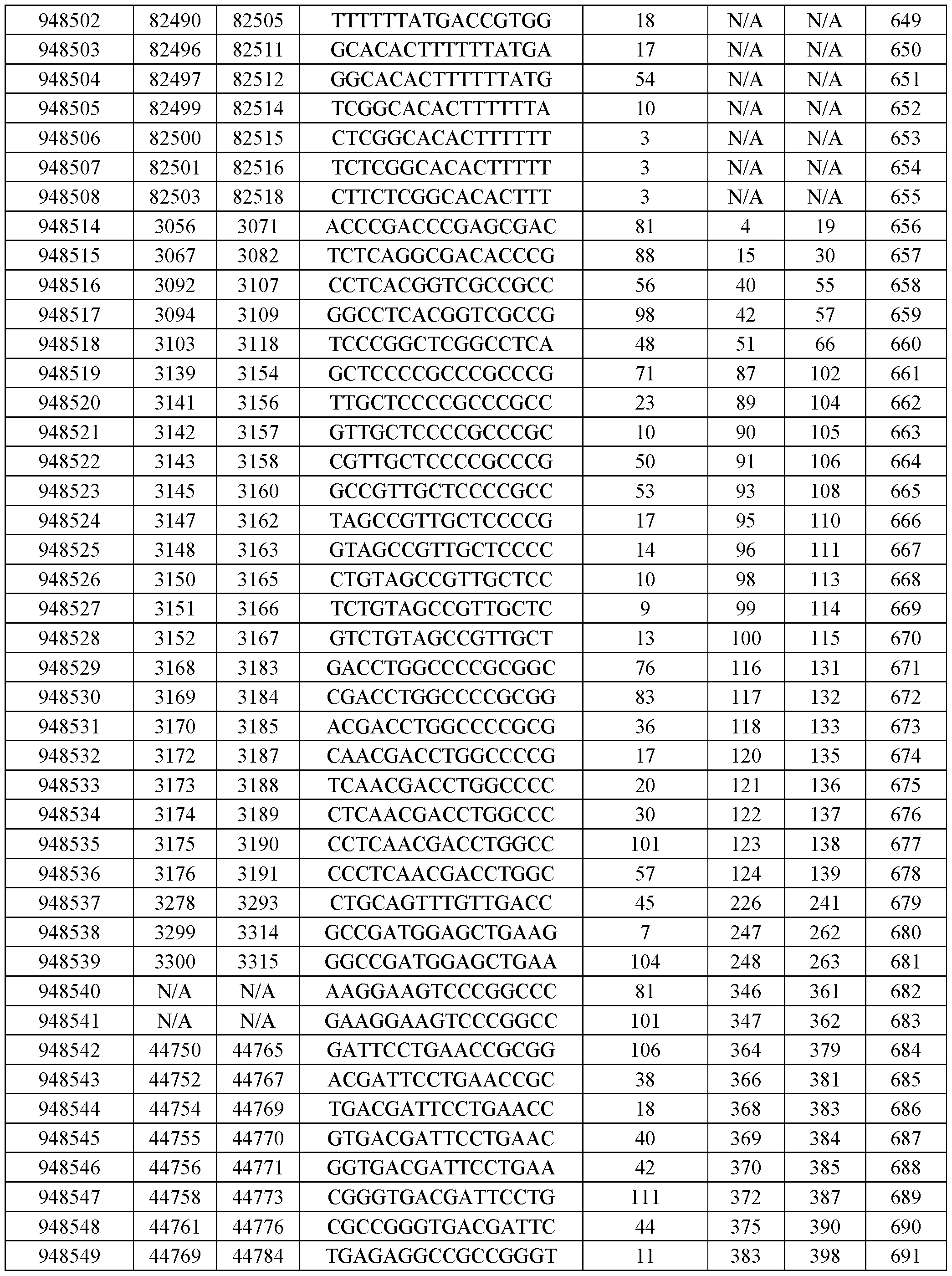 Figure imgf000102_0001