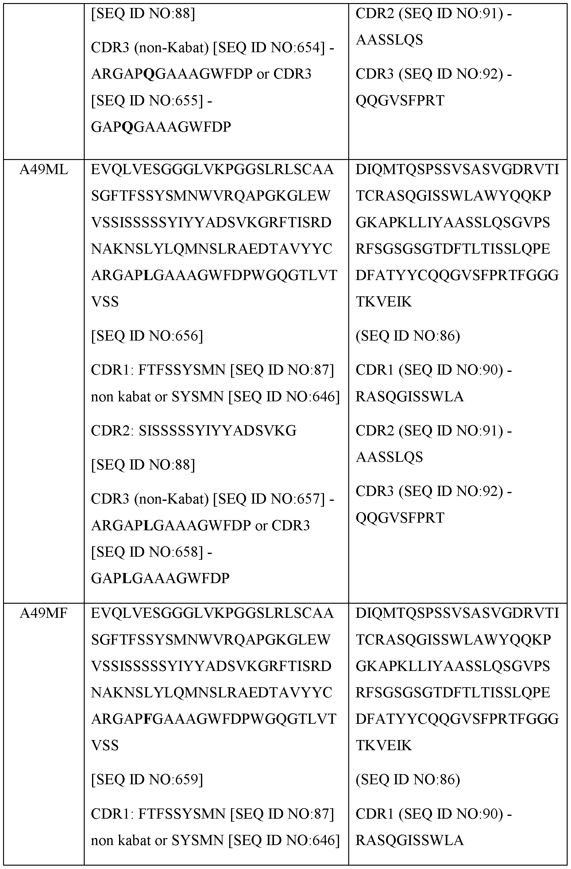 Figure imgf000067_0001