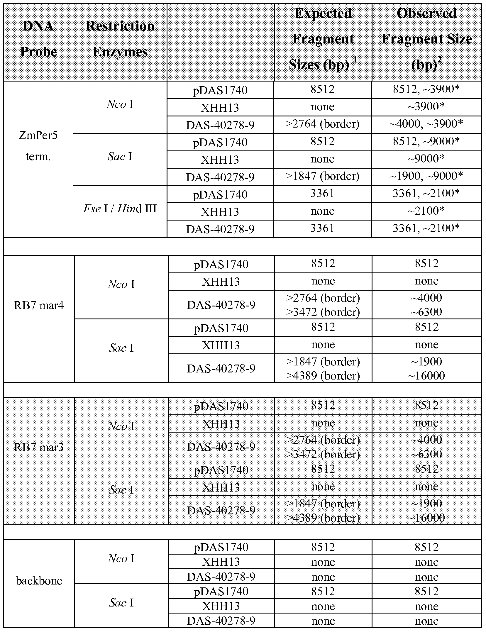 Figure imgf000039_0001
