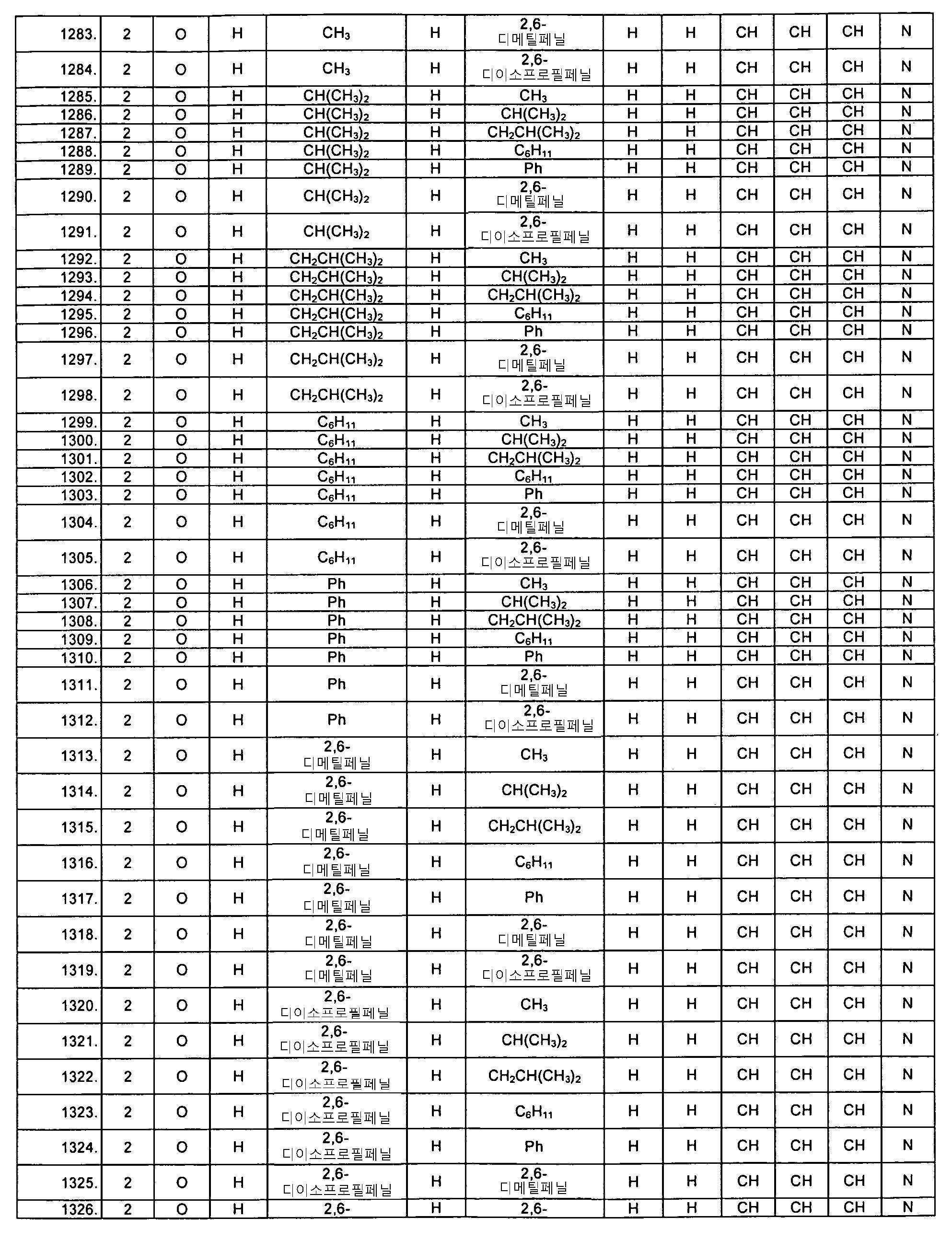 Figure 112019073318624-pat00065
