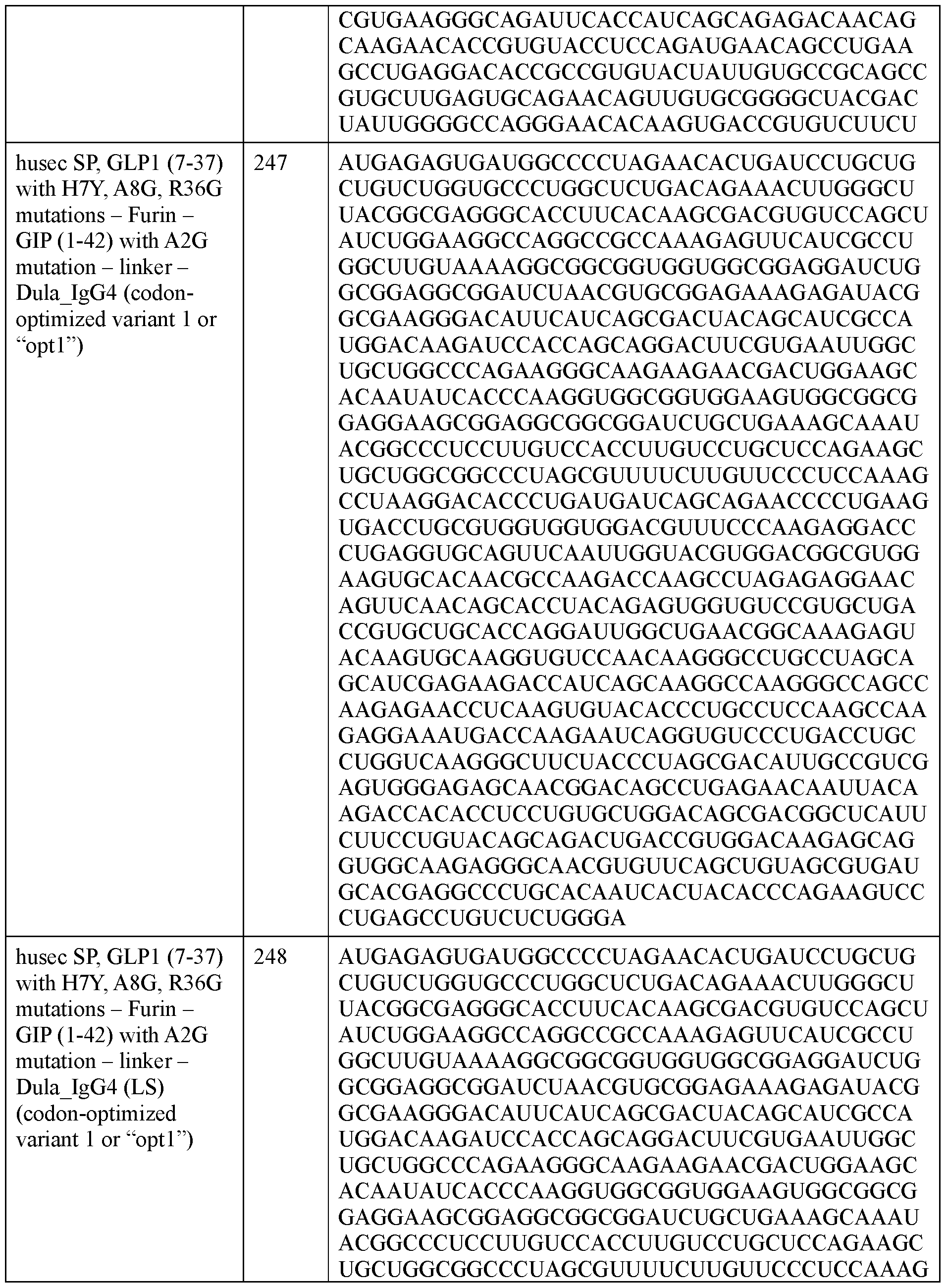 Figure imgf000117_0001