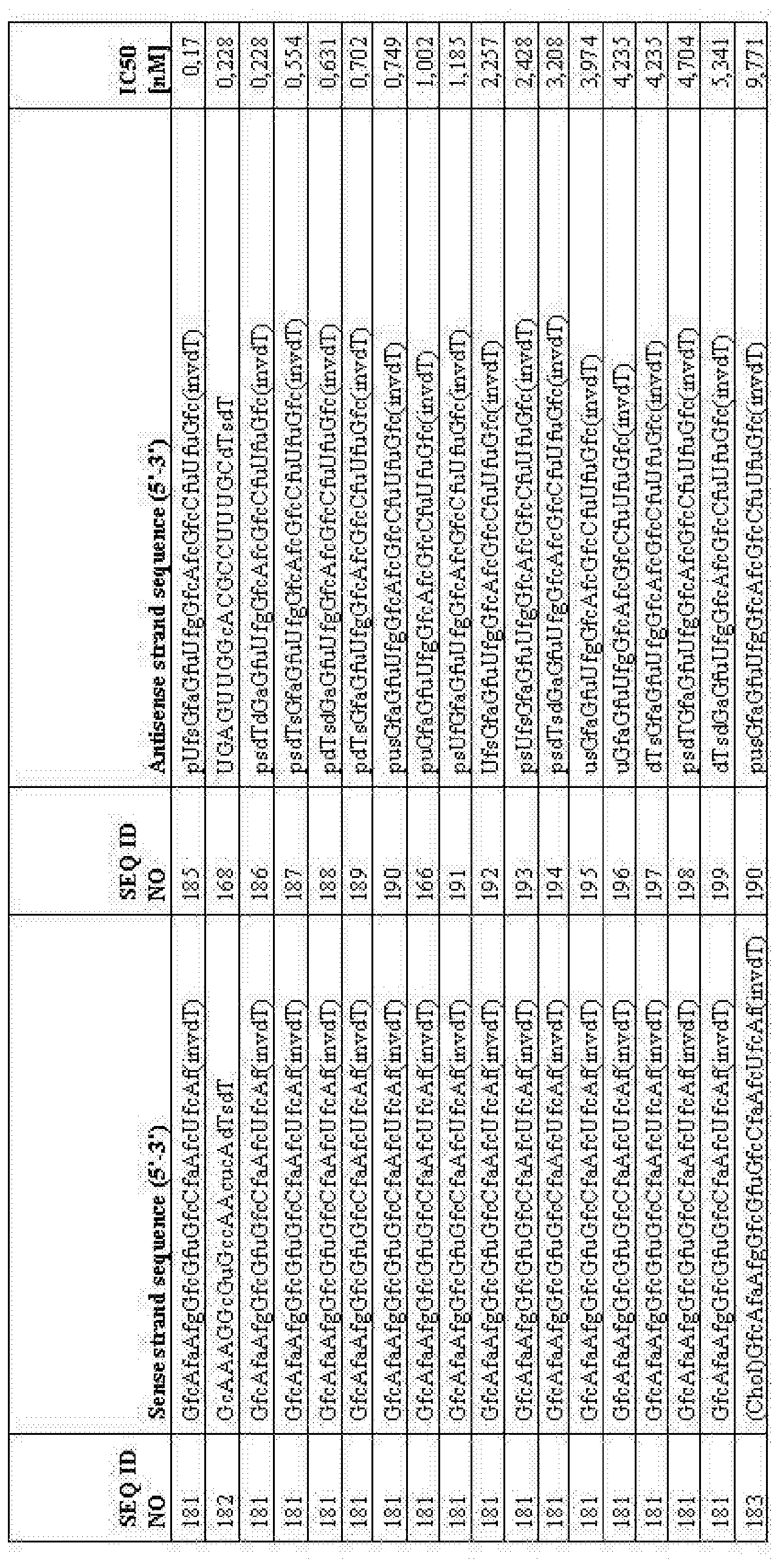 Figure imgf000094_0001