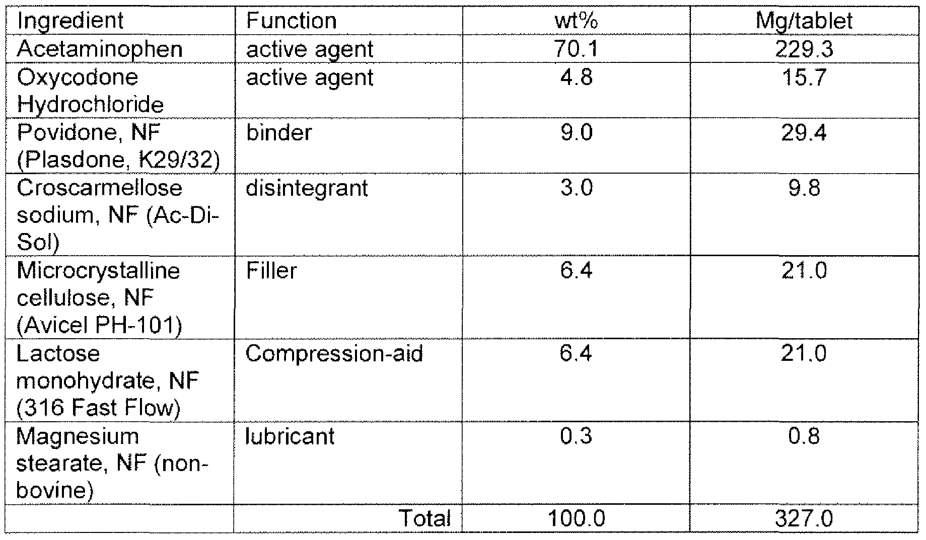 Figure imgf000060_0001