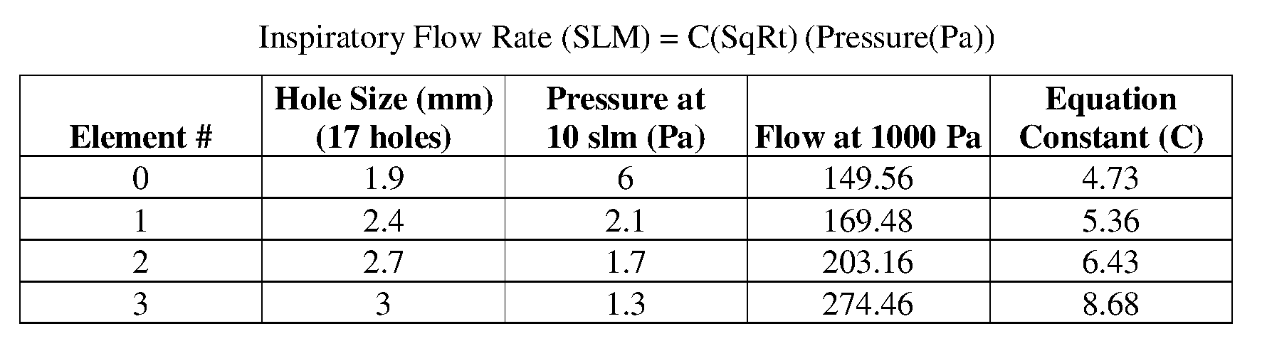 Figure imgf000029_0001