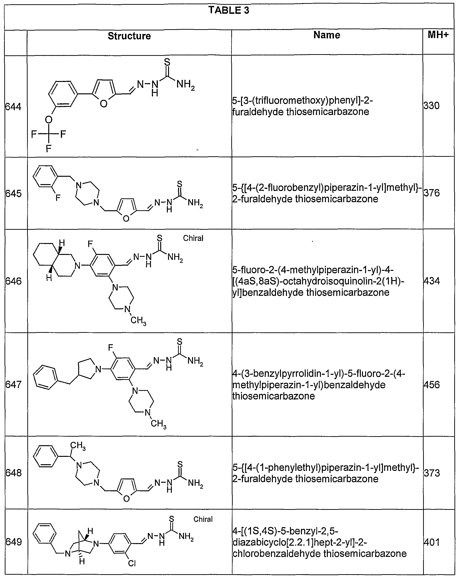 Figure imgf000155_0001
