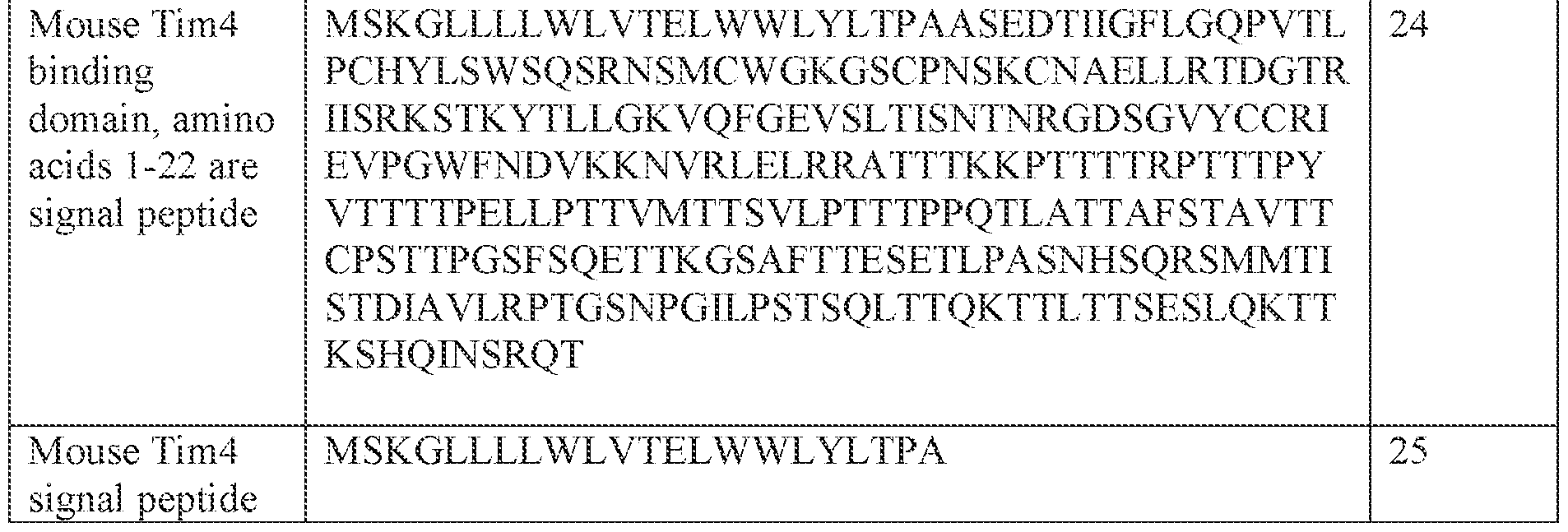 Figure imgf000043_0002