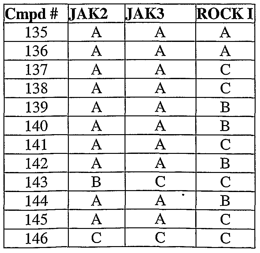 Figure imgf000161_0002