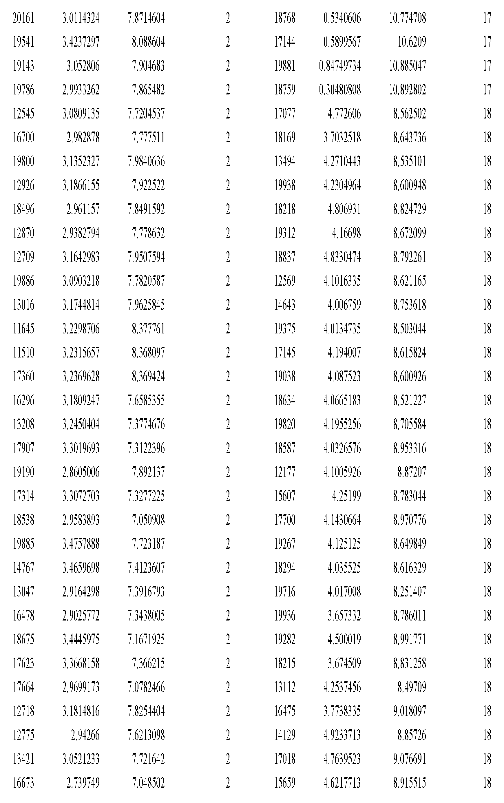 Figure imgf000494_0001