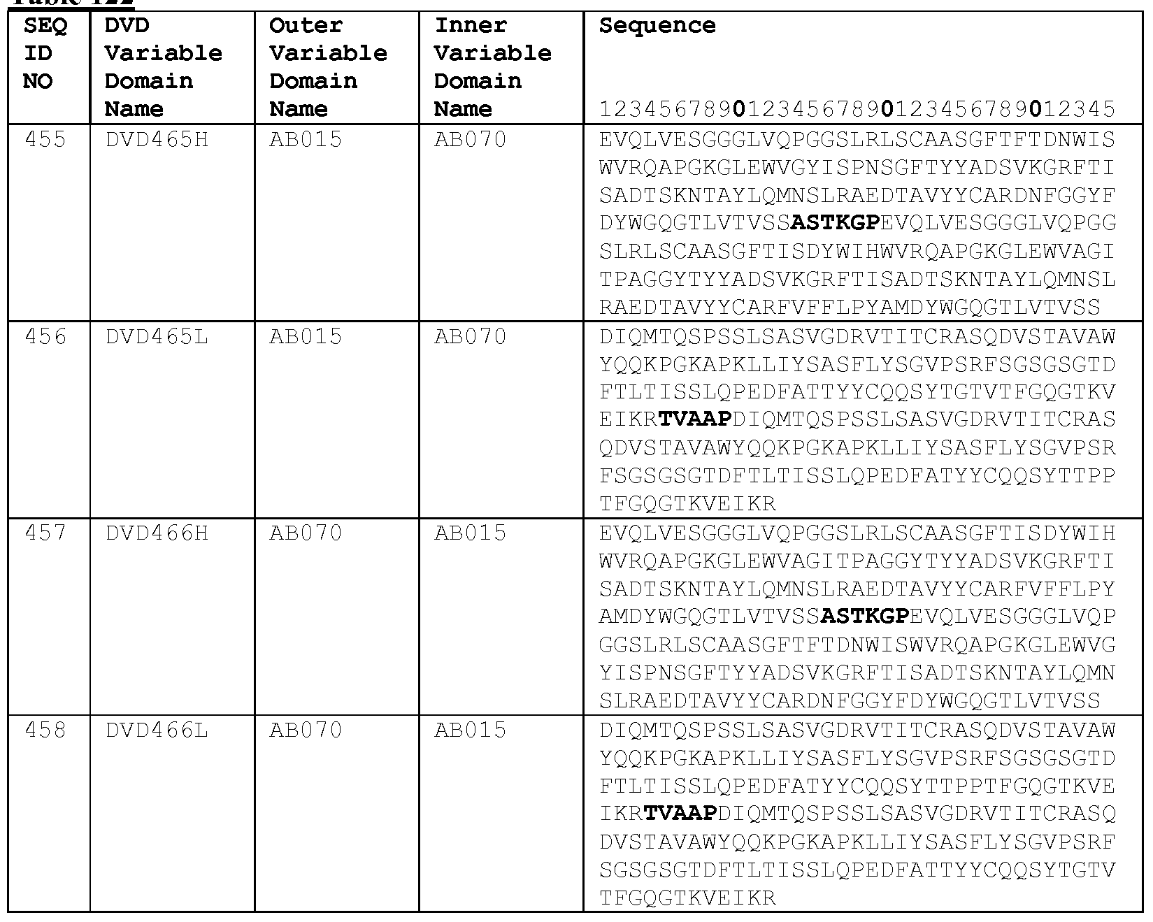 Figure imgf000354_0001